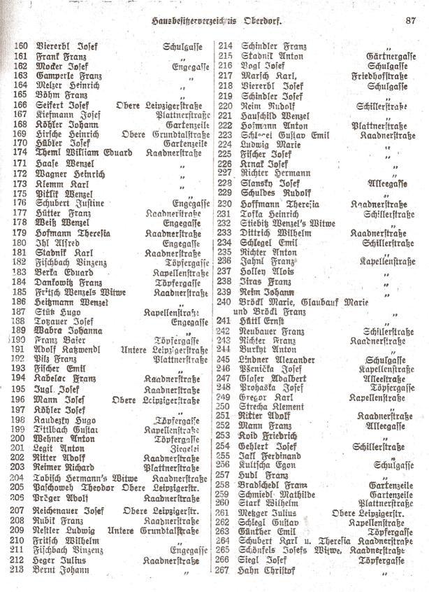 adressbuch_oberdorf03.jpg (133114 Byte)