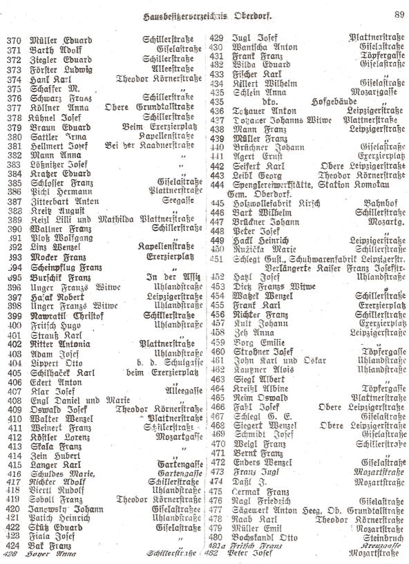 adressbuch_oberdorf05.jpg (132976 Byte)