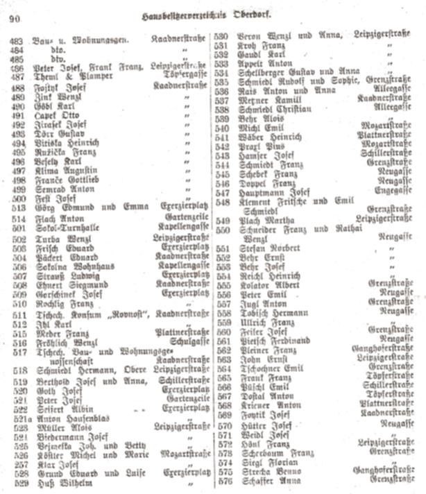 adressbuch_oberdorf06.jpg (75008 Byte)