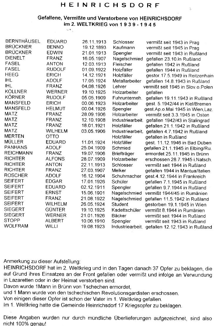 heinrichsdorf_gefallene.JPG (226340 Byte)